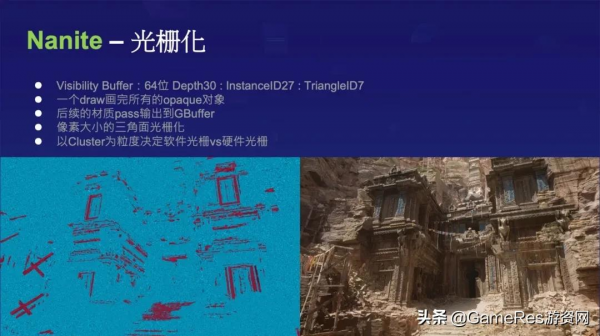 王禰:虛幻引擎5的開發路線圖及技術解析 王禰:虛幻引擎5的開發路線圖及技術解析