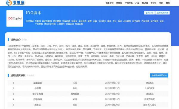 紅布林 享物說等收入囊中 IDG資本這樣佈局二手電商 紅布林 享物說等收入囊中 IDG資本這樣佈局二手電商