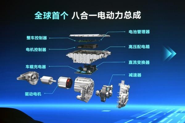 崛起，中國紅！誰會是未來中國車“扛把子”？
