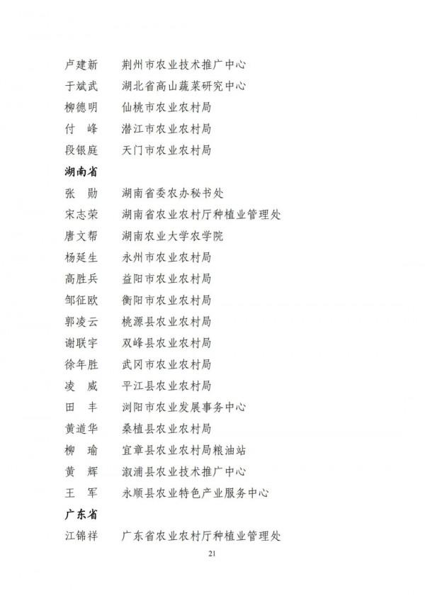 公示丨全國糧食生產先進集體和先進個人擬表彰物件 公示丨全國糧食生產先進集體和先進個人擬表彰物件