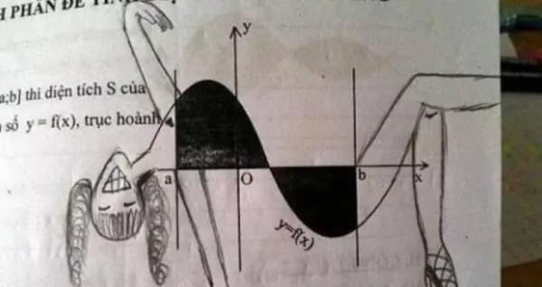 學生“零分試卷”走紅,比交白卷還惹人生氣,老師看後腦殼疼 學生“零分試卷”走紅,比交白卷還惹人生氣,老師看後腦殼疼