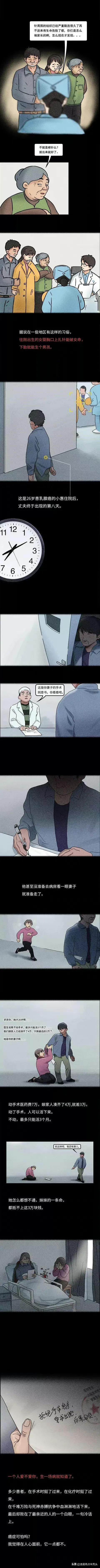 人性漫畫《病院》，誰在乎你一看便知 ​​​​