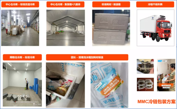 從蔬菜大棚到生鮮電商:“菜籃子工程”的25年變遷 從蔬菜大棚到生鮮電商:“菜籃子工程”的25年變遷