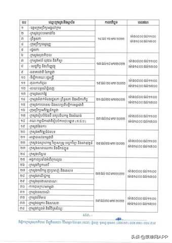 柬埔寨金邊將開始接種第4劑疫苗