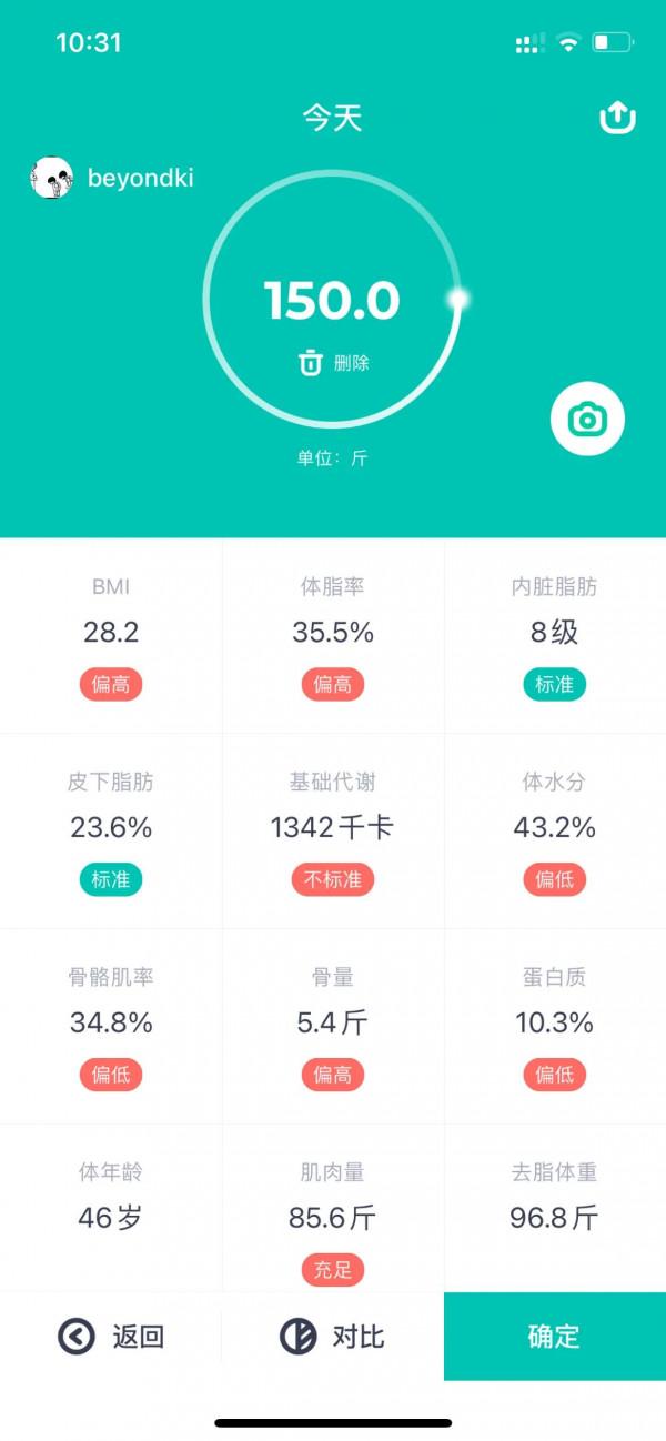 間歇性斷食 目標110斤 第2天 現重150斤 間歇性斷食 目標110斤 第2天 現重150斤