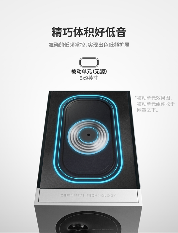 萬元音響系統搭配案例:馬蘭士PM6007解碼/功放+狄芬尼提D9書架箱 萬元音響系統搭配案例:馬蘭士PM6007解碼/功放+狄芬尼提D9書架箱