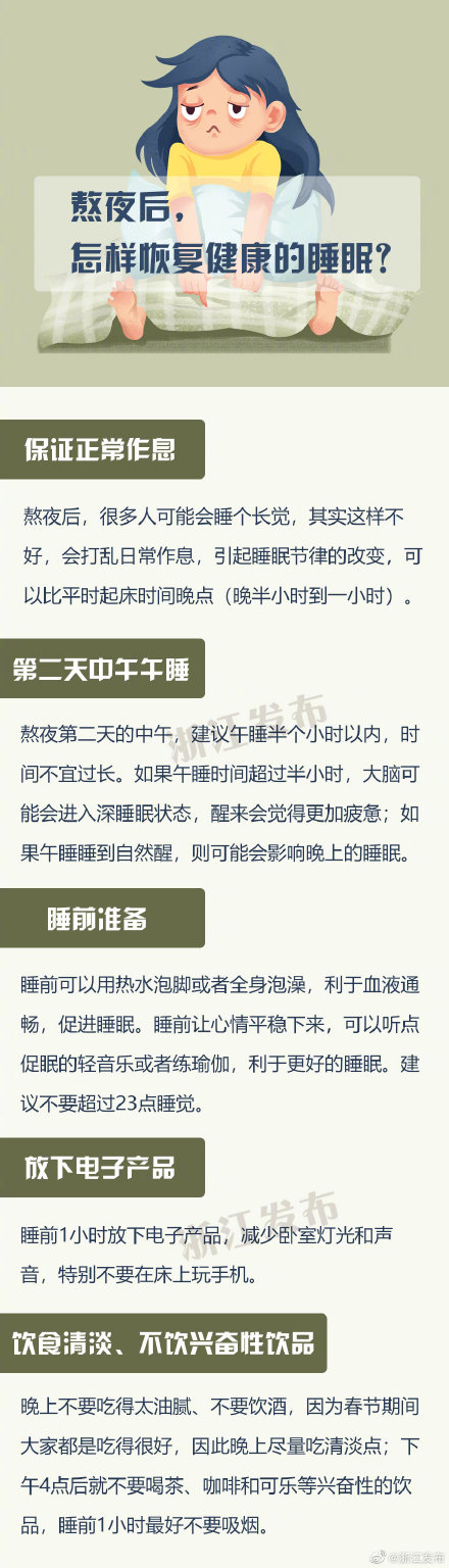 熬夜後，怎樣科學補救？