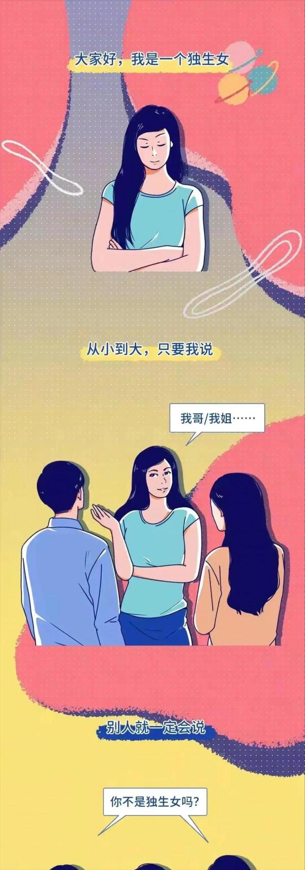 大家好，我是一個獨生女！可是我一點都不孤獨！（漫畫）
