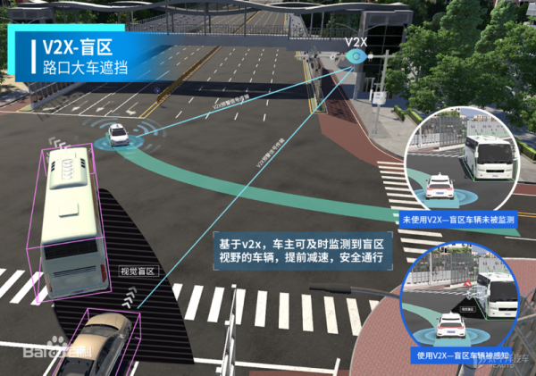 十年解決擁堵難題？百度究竟要做什麼？