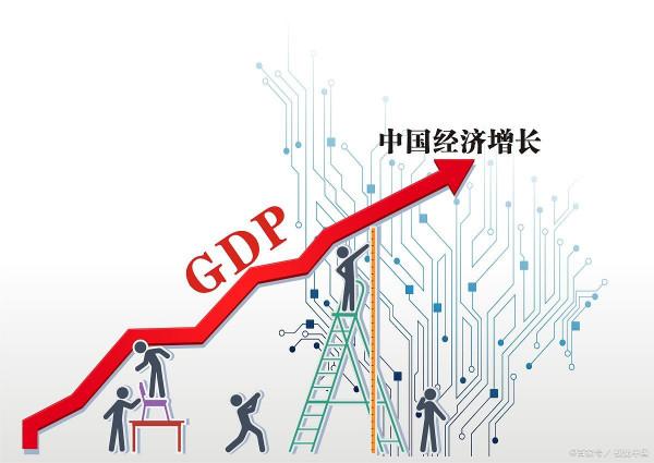 2022年中國經濟將面臨哪些機遇與挑戰？