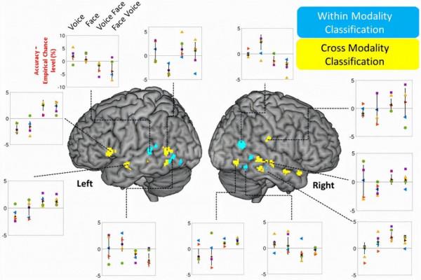 國內外最新科技動態 2021.12.7 星期二 國內外最新科技動態 2021.12.7 星期二