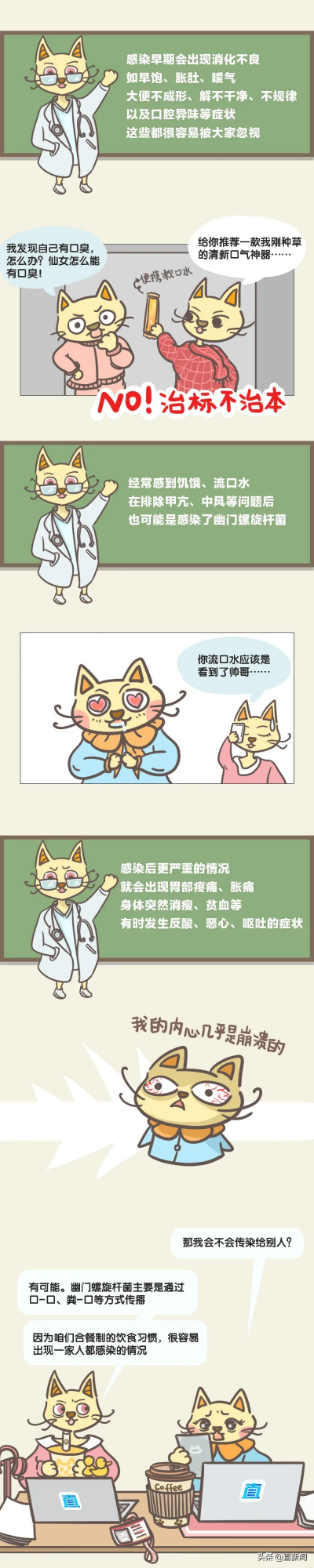 感染了幽門螺旋桿菌,真的別輕視丨阿喵愛摸魚 感染了幽門螺旋桿菌,真的別輕視丨阿喵愛摸魚