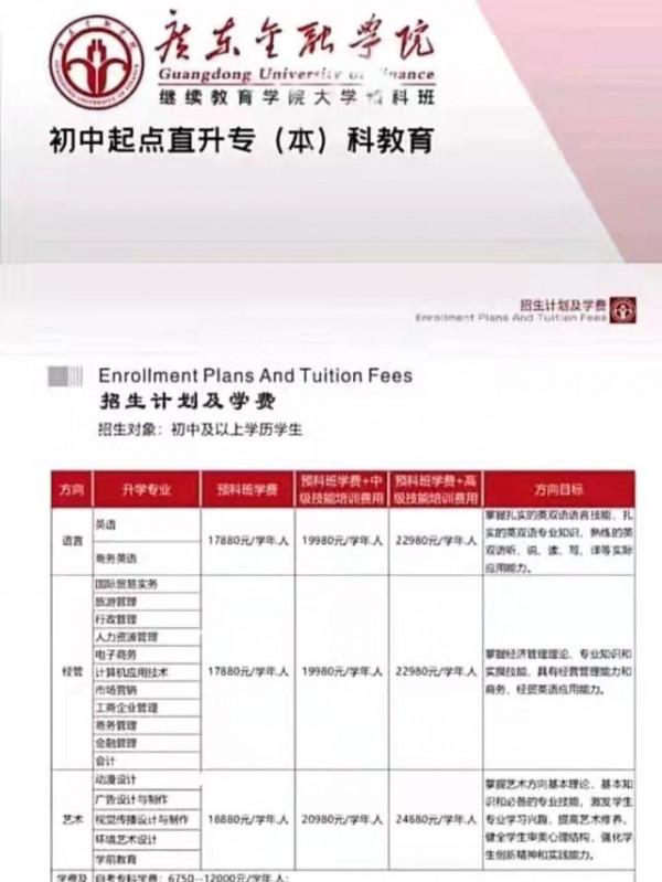 沒考上高中，只需讀6年就可獲本科學歷？廣東一高校預科班引爭議