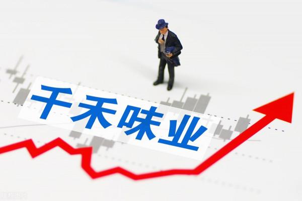 中國股市:大消費行業走強!這4只翻倍潛力股名單出爐(附股) 中國股市:大消費行業走強!這4只翻倍潛力股名單出爐(附股)