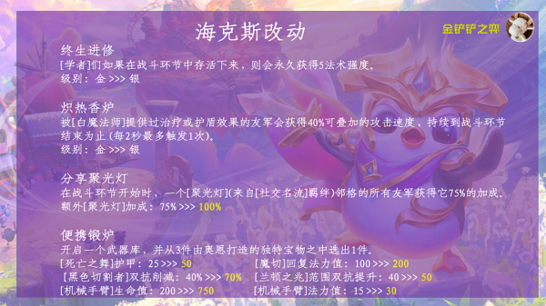 雲頂之弈11.23版本更新內容搶先看 雲頂之弈11.23版本更新內容搶先看