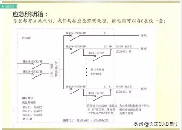 商業住宅的電氣工程正確設計步驟講解，特別詳細