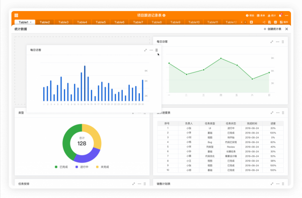 Seafile開源免費企業私有云盤，再不用微信傳輸檔案