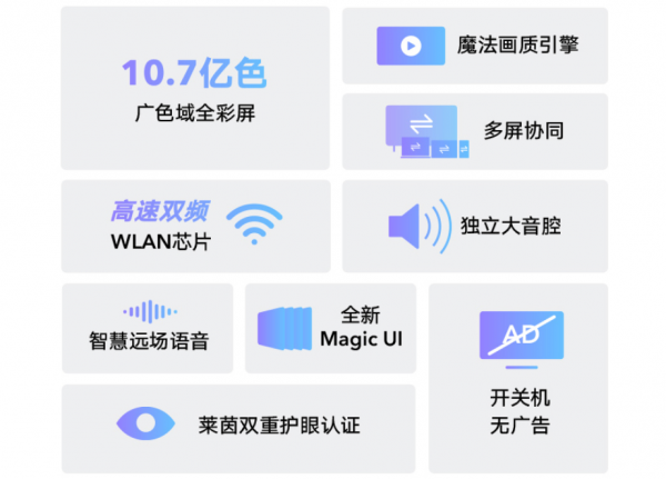55英寸電視降至1899元，一起看看都是什麼配置，可否一用？