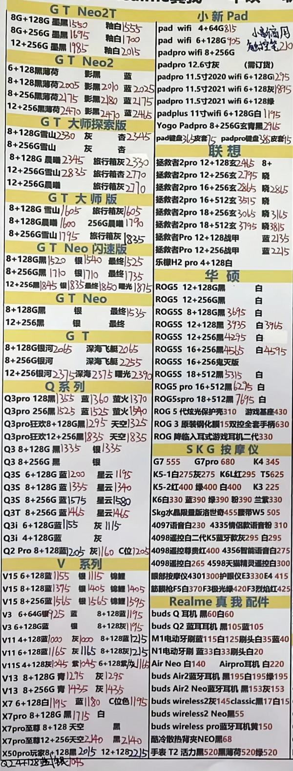 手機通訊市場批發報價：2021/12/23 #OV #頭條