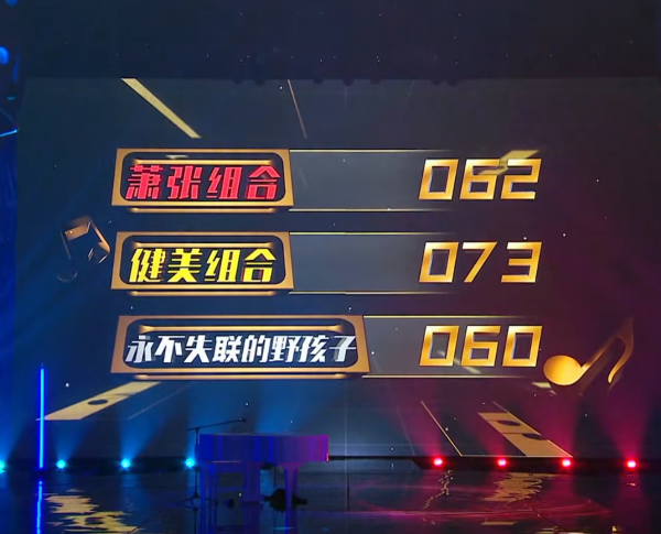 我們的歌：周興哲如願以償唱情歌，排名卻是墊底，問題出在哪兒？