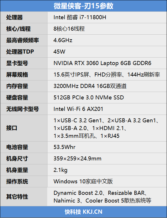 高顏值的親民遊戲本!微星俠客-刃15評測:效能釋放超想象 高顏值的親民遊戲本!微星俠客-刃15評測:效能釋放超想象