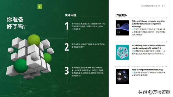 2022年技術趨勢報告（看未來幾年最值得關注的技術），前瞻性很強