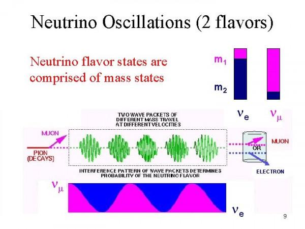 日本在地下1000米深處，儲存了5萬噸超純水，20多年來目的何在？