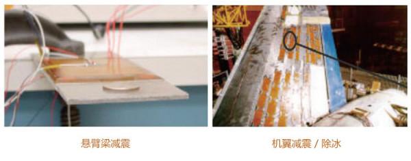 MFC壓電纖維複合材料驅動器