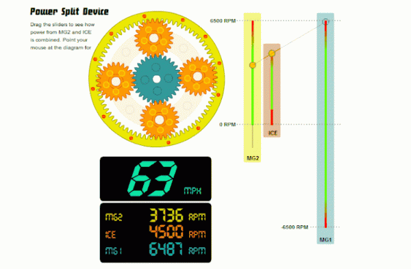擺脫“油老虎”的硬派SUV,試駕廣汽豐田第四代漢蘭達 擺脫“油老虎”的硬派SUV,試駕廣汽豐田第四代漢蘭達