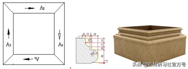 淺談石材異型產品的八種切角