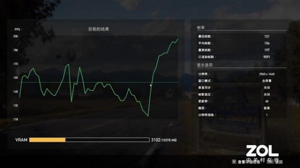 「有料評測」銘瑄MS-iCraft Z690 WIFI評測：1699元的DDR5主機板真香