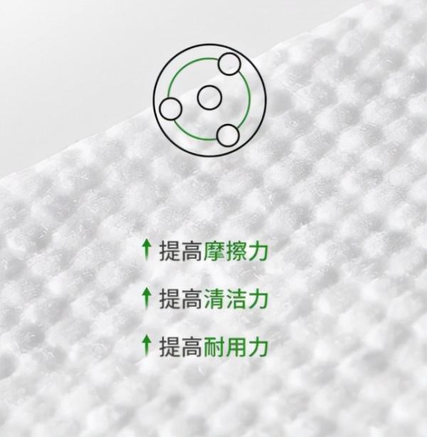 廚房重油汙？只需一張溼巾，教你輕鬆搞定