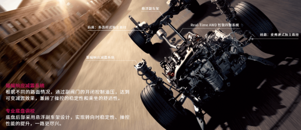 魔術空間的本田，全新的混合動力能否給它加分？