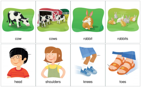 1305張牛津分級單詞閃卡免費領,幫助孩子輕鬆拿下小學必備詞彙 1305張牛津分級單詞閃卡免費領,幫助孩子輕鬆拿下小學必備詞彙