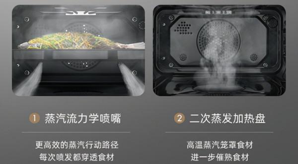 給媳婦換一臺更好用的嵌入式蒸烤一體，附櫃體改造方案