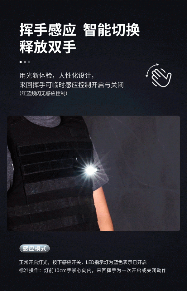 智慧感應紅藍警閃多功能夾燈,讓黑夜滿血復活 智慧感應紅藍警閃多功能夾燈,讓黑夜滿血復活