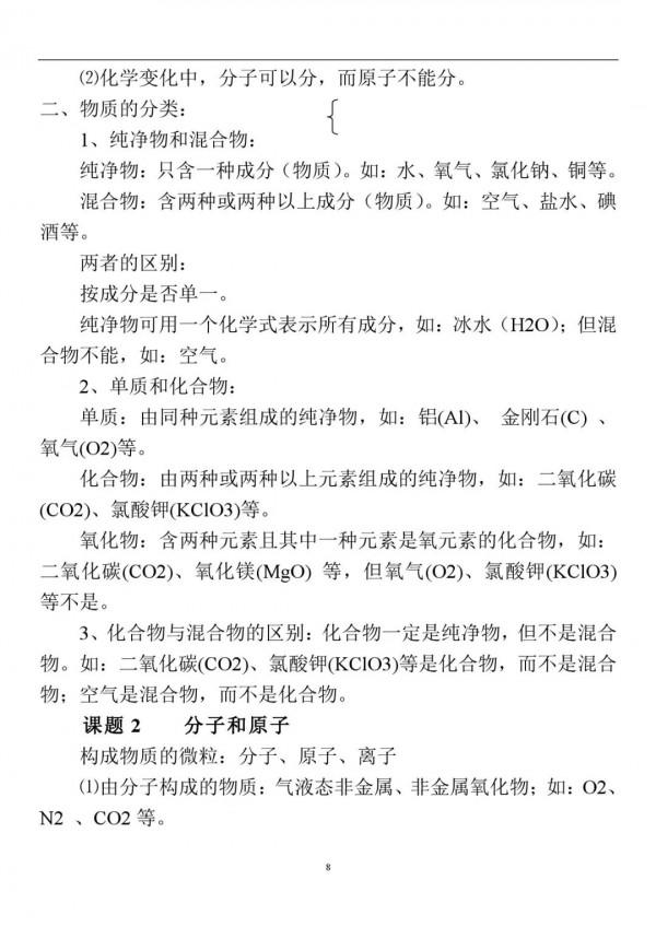初中化學：上冊重要“知識點”大全，新學期打好基礎