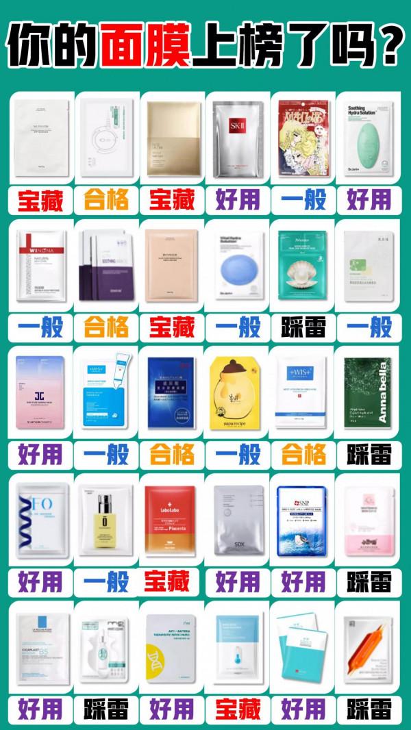 你的面膜是什麼等級呢？