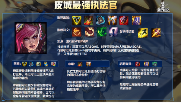 lol手遊小蛋糕的最強搭檔用力量破除峽谷一切障礙 lol手遊小蛋糕的最強搭檔用力量破除峽谷一切障礙