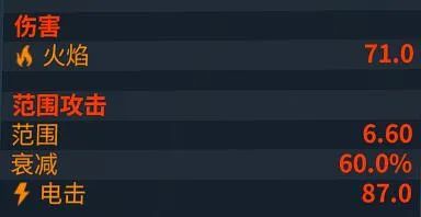 「星際戰甲」根本停不下來——舍杜攻略2022最新攻略 「星際戰甲」根本停不下來——舍杜攻略2022最新攻略
