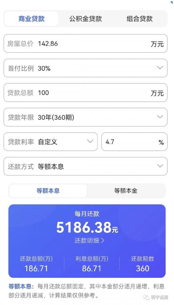 房價真的下降了嗎?事實顛覆你的想象 房價真的下降了嗎?事實顛覆你的想象