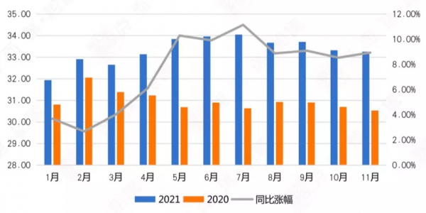 房租平均上漲7&period;57&percnt;，買房難租房也難，打工人太難了