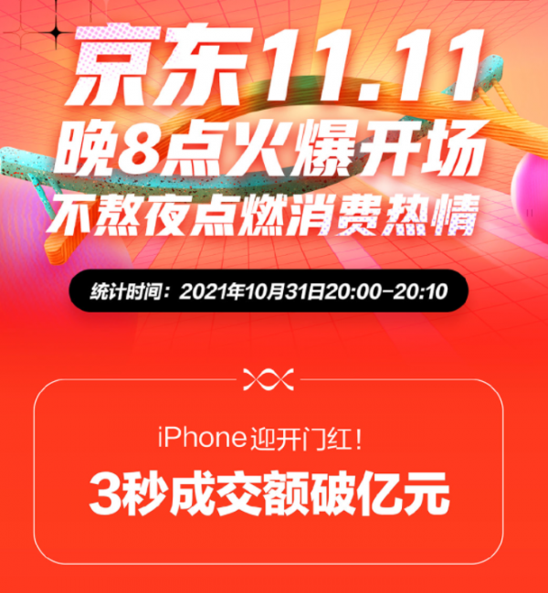 三秒銷售額破億,iPhone這份成績如何 三秒銷售額破億,iPhone這份成績如何