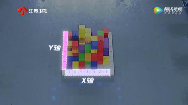 《最強大腦》第五期題目太幼稚，觀眾秒解答案，選手卻接連犯錯