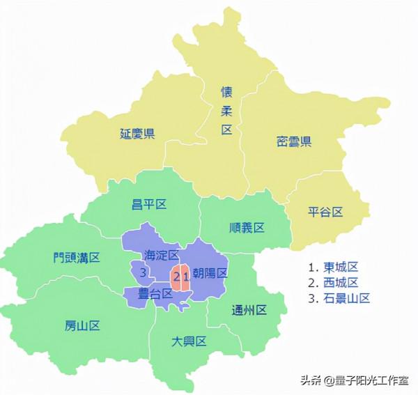 通州區部分小區房價一覽