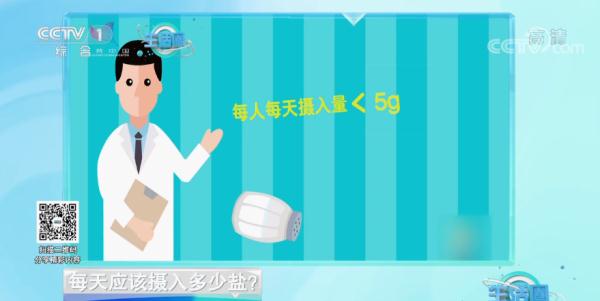 吃鹽越少就越健康?未必 吃鹽越少就越健康?未必