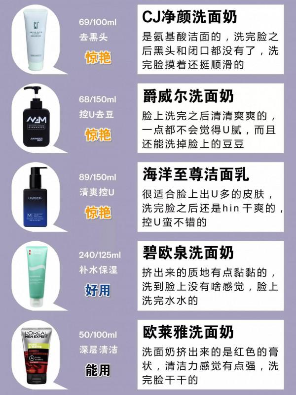 男生洗完不爛臉的洗面奶