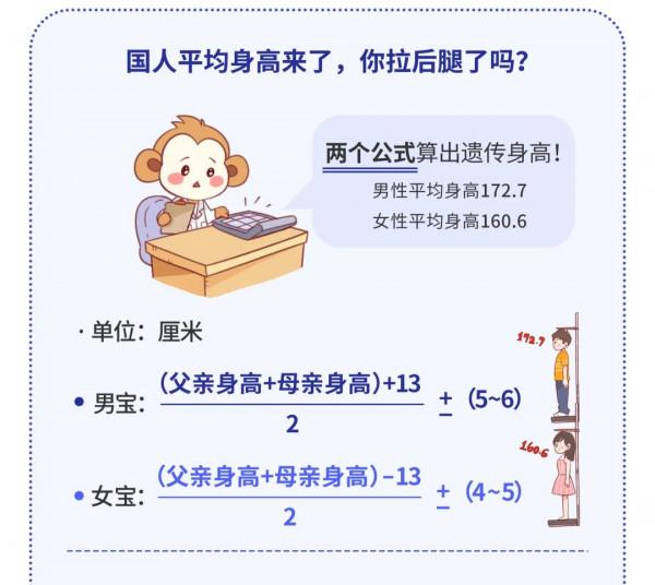 長不高的孩子中這兩類娃最多,內附高畫質身高曲線圖 長不高的孩子中這兩類娃最多,內附高畫質身高曲線圖