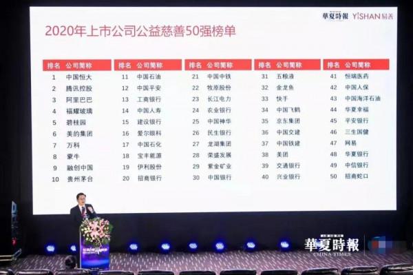 明星與A股，一名藝人收入為何能秒殺一家上市公司