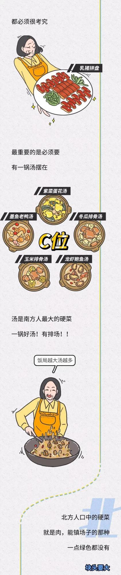 漫畫：北方媽媽和南方媽媽的區別